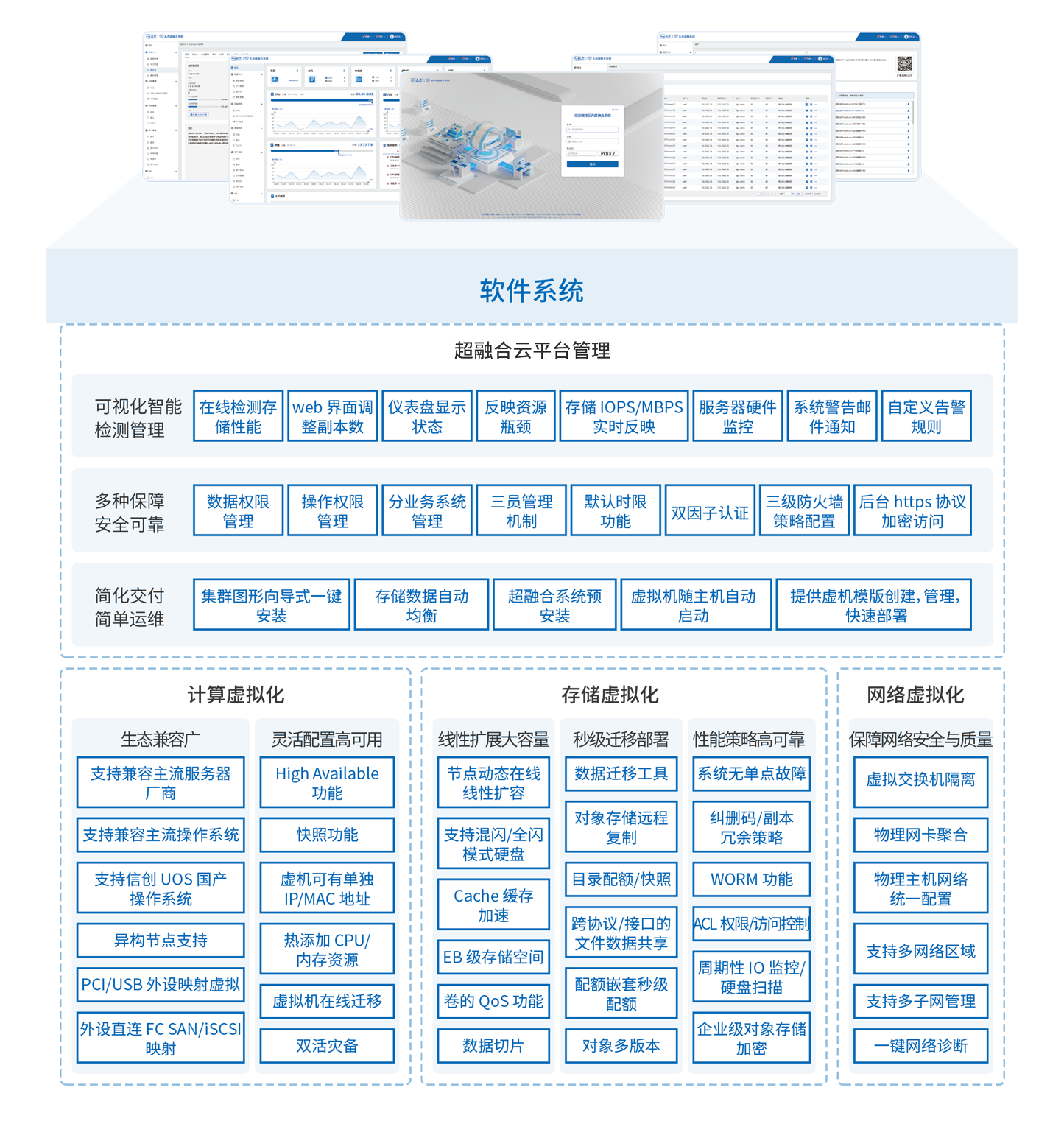 欣若AI底层架构加持